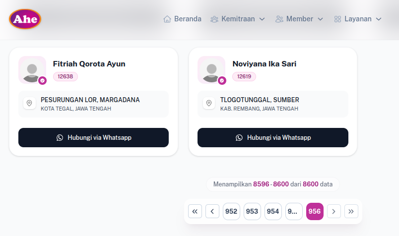 Ilustrasi Database Mitra Ahe berisi data unit dan perkembangan kemitraan sampai September 2025